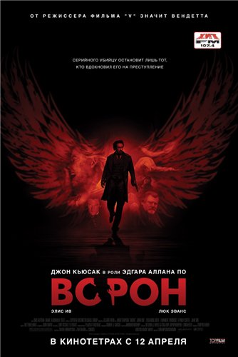 Ворон / The Raven (2012)